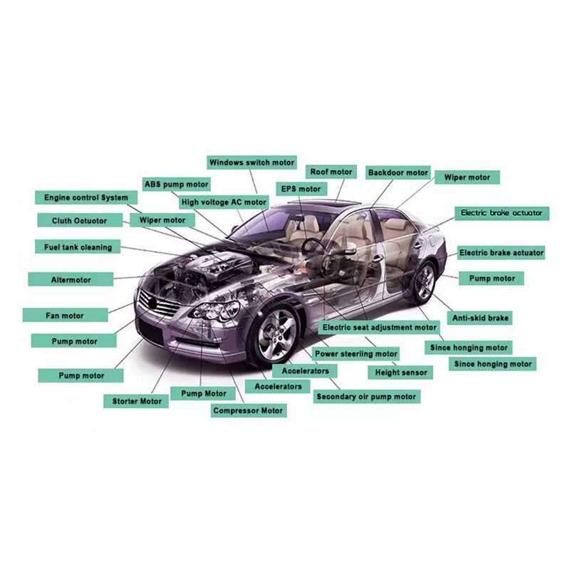 Magnet NdFeB Untuk Pemampat Penyaman Udara Automotif